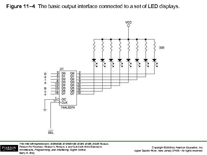 Figure 11– 4 The basic output interface connected to a set of LED displays.