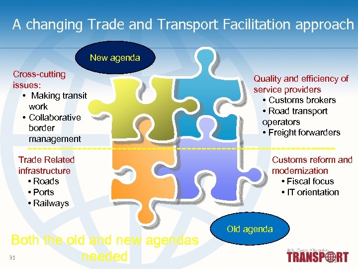A changing Trade and Transport Facilitation approach New agenda Cross-cutting issues: • Making transit