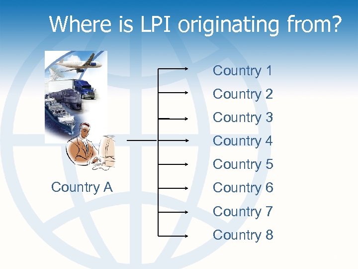Where is LPI originating from? Country 1 Country 2 Country 3 Country 4 Country