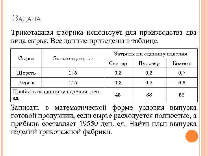 ЗАДАЧА Трикотажная фабрика использует для производства два вида сырья. Все данные приведены в таблице.