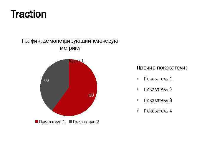Traction График, демонстрирующий ключевую метрику Region 1 Прочие показатели: ‣ Показатель 1 40 ‣