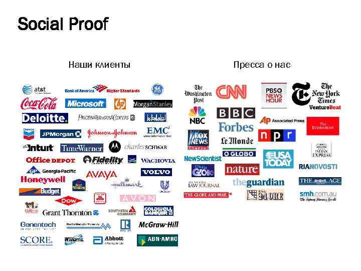 Social Proof Наши клиенты Пресса о нас 