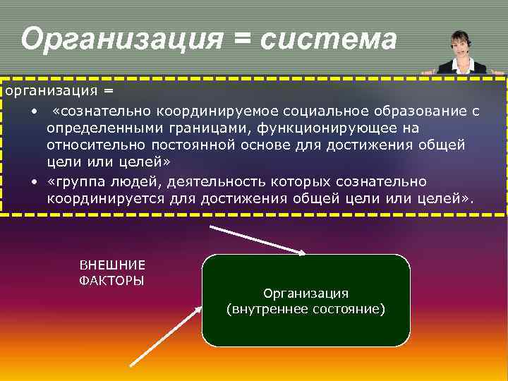 Организация = система организация = • «сознательно координируемое социальное образование с определенными границами, функционирующее