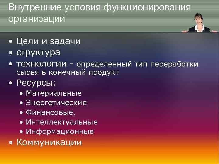 Внутренние условия функционирования организации • Цели и задачи • структура • технологии - определенный