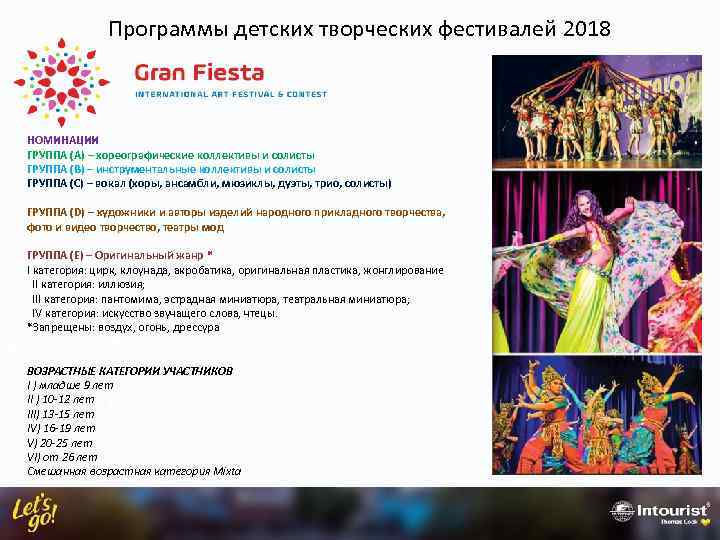 Программы детских творческих фестивалей 2018 НОМИНАЦИИ ГРУППА (А) – хореографические коллективы и солисты ГРУППА