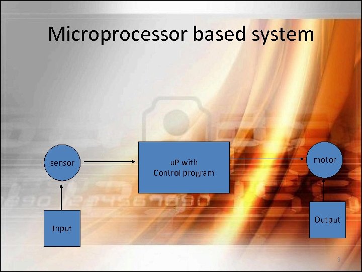 Microprocessor based system sensor Input u. P with Control program motor Output 3 