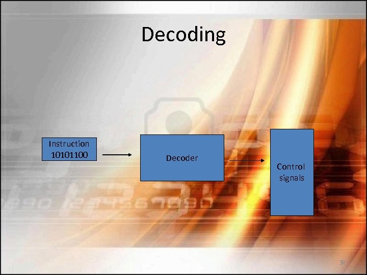 Decoding Instruction 10101100 Decoder Control signals 39 