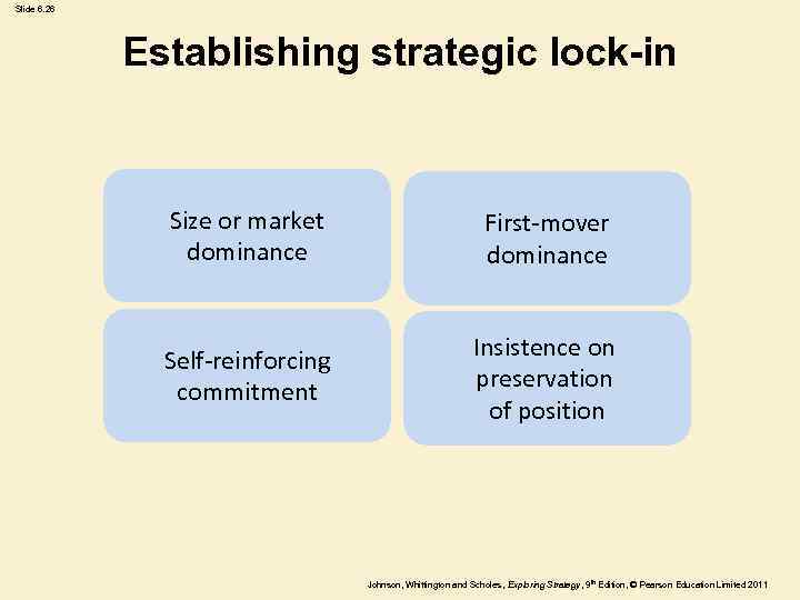 Slide 6. 26 Establishing strategic lock-in Size or market dominance First-mover dominance Self-reinforcing commitment