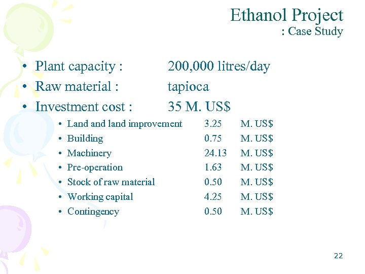 Ethanol Project : Case Study • Plant capacity : • Raw material : •