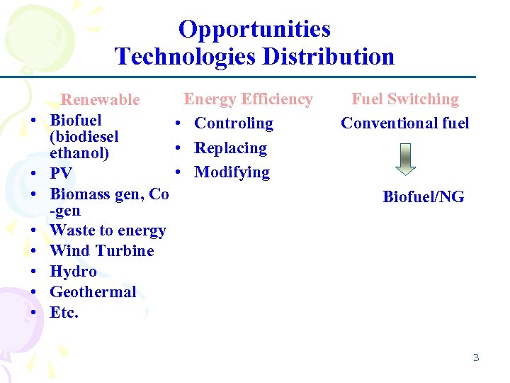 Opportunities Technologies Distribution • • Renewable Biofuel (biodiesel ethanol) PV Biomass gen, Co -gen