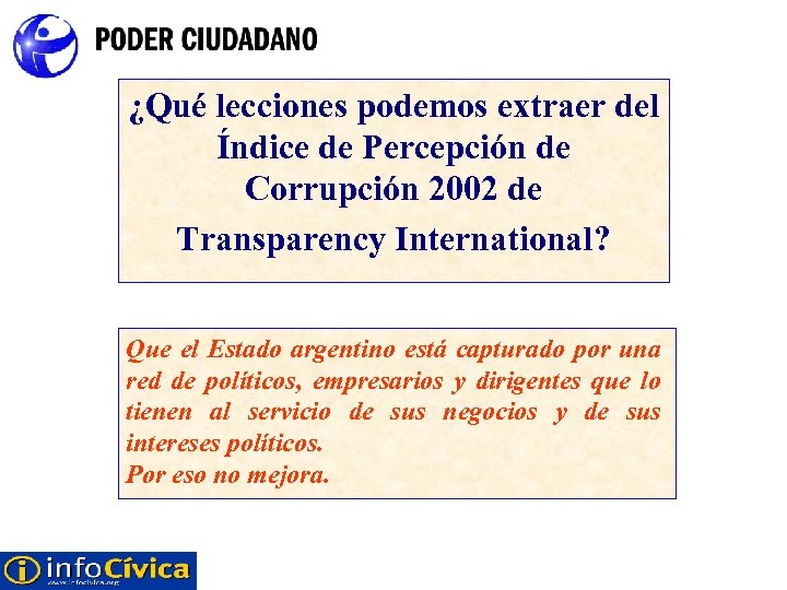 ¿Qué lecciones podemos extraer del Índice de Percepción de Corrupción 2002 de Transparency International?