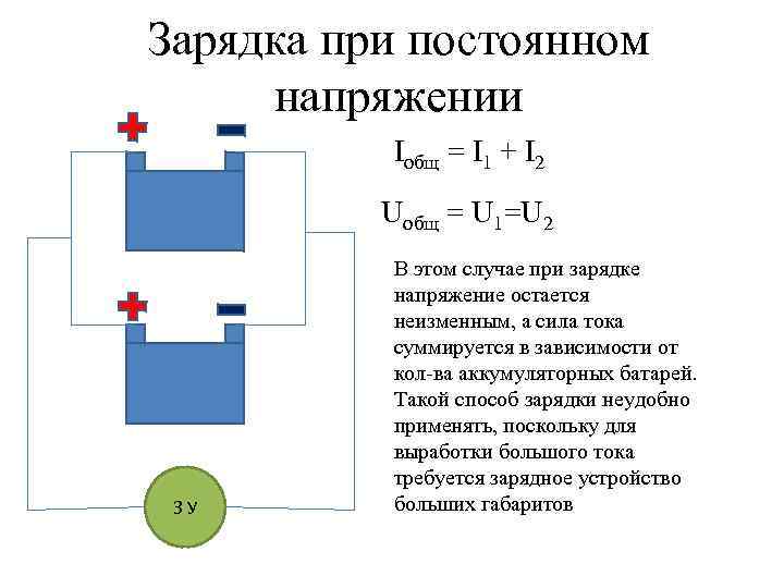Зарядка при постоянном напряжении Iобщ = I 1 + I 2 Uобщ = U
