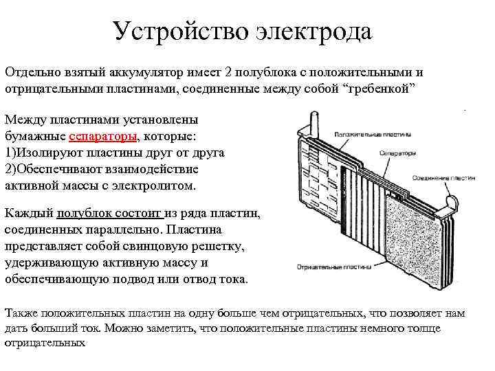 Устройство электрода Отдельно взятый аккумулятор имеет 2 полублока с положительными и отрицательными пластинами, соединенные