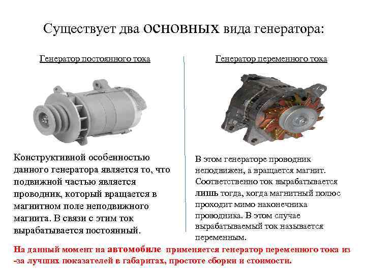 Существует два основных вида генератора: Генератор постоянного тока Конструктивной особенностью данного генератора является то,