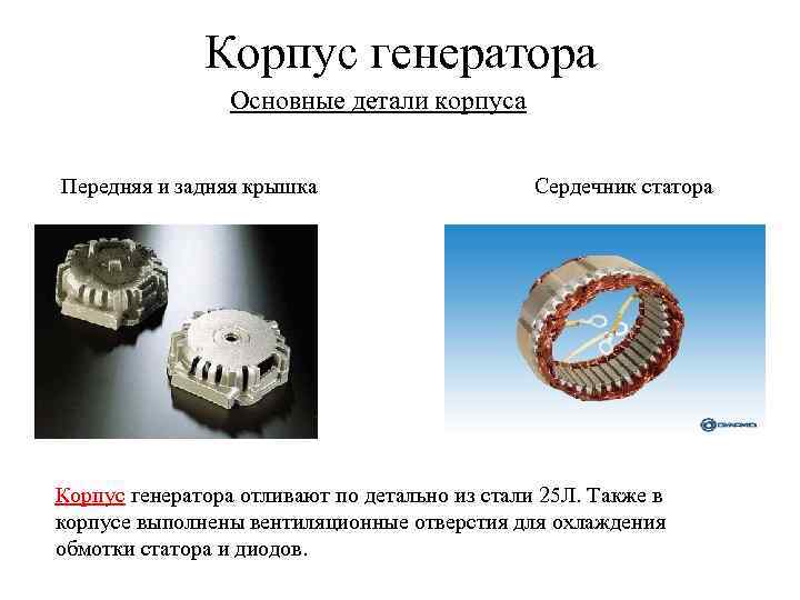 Корпус генератора Основные детали корпуса Передняя и задняя крышка Сердечник статора Корпус генератора отливают