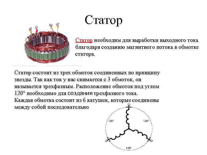 Статор необходим для выработки выходного тока благодаря созданию магнитного потока в обмотке статора. Статор