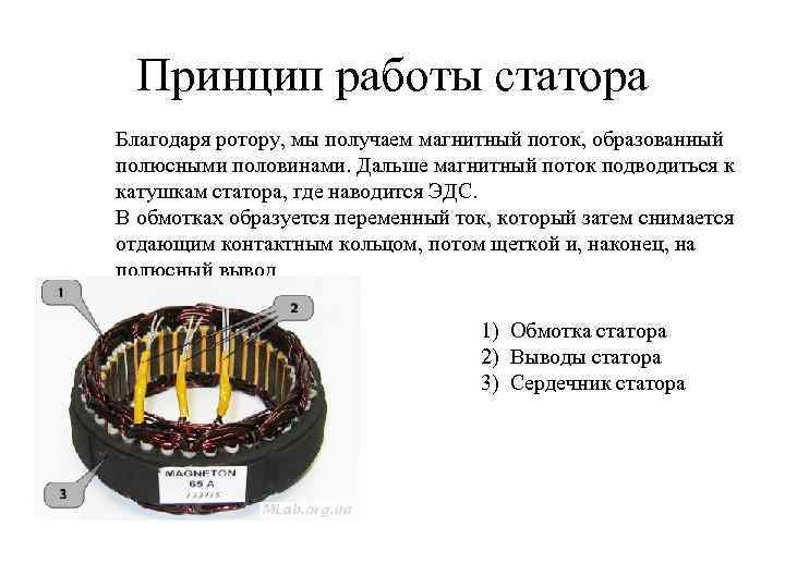 Принцип работы статора Благодаря ротору, мы получаем магнитный поток, образованный полюсными половинами. Дальше магнитный