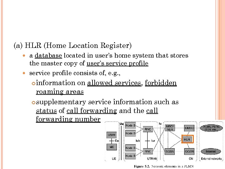 (a) HLR (Home Location Register) a database located in user’s home system that stores