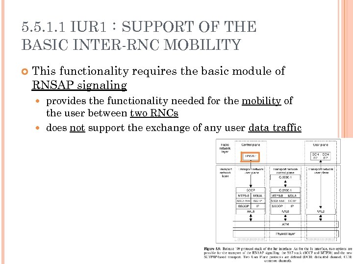 5. 5. 1. 1 IUR 1：SUPPORT OF THE BASIC INTER-RNC MOBILITY This functionality requires