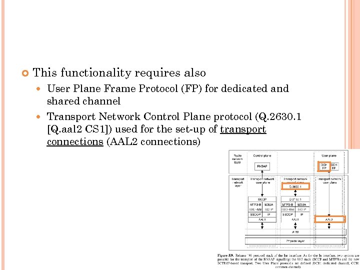  This functionality requires also User Plane Frame Protocol (FP) for dedicated and shared