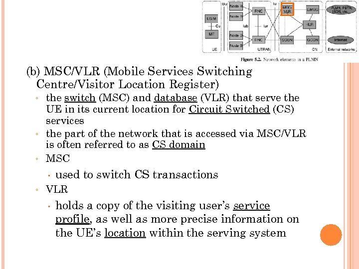 (b) MSC/VLR (Mobile Services Switching Centre/Visitor Location Register) the switch (MSC) and database (VLR)