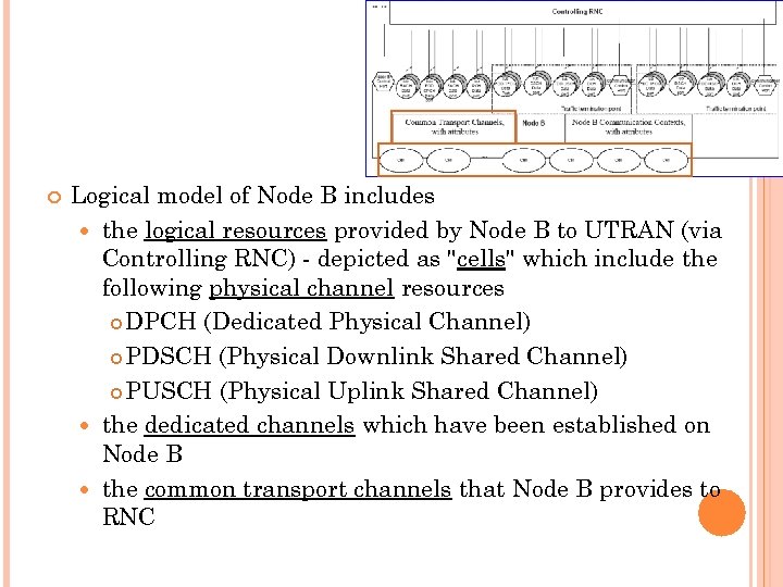  Logical model of Node B includes the logical resources provided by Node B