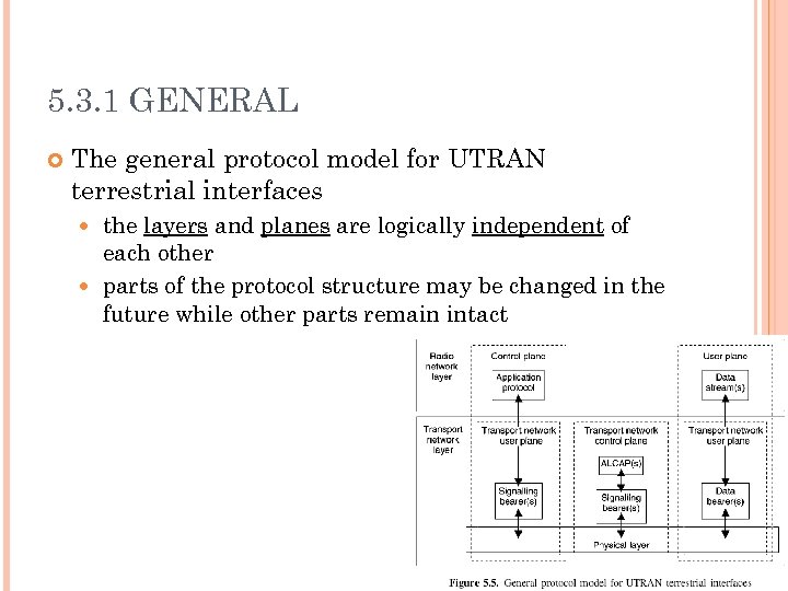 5. 3. 1 GENERAL The general protocol model for UTRAN terrestrial interfaces the layers