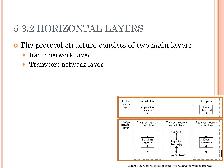 5. 3. 2 HORIZONTAL LAYERS The protocol structure consists of two main layers Radio