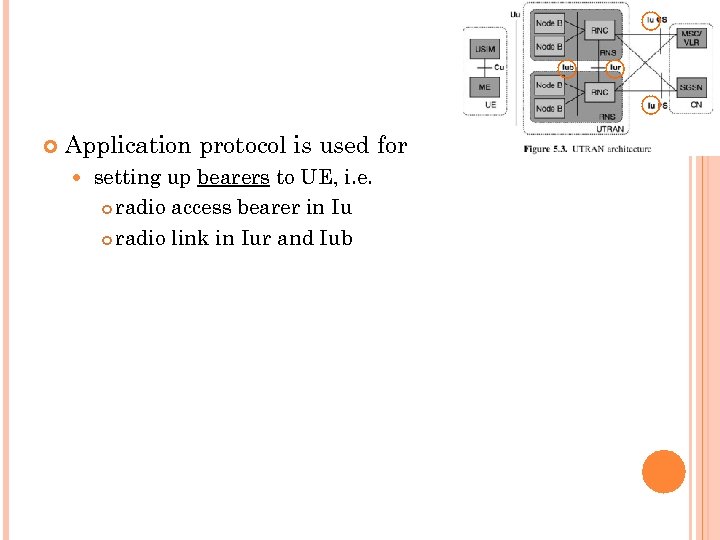  Application protocol is used for setting up bearers to UE, i. e. radio