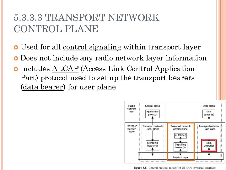 5. 3. 3. 3 TRANSPORT NETWORK CONTROL PLANE Used for all control signaling within