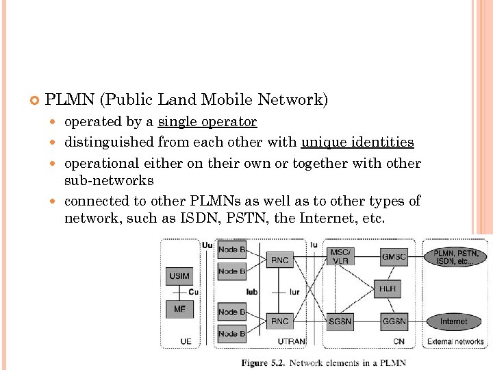  PLMN (Public Land Mobile Network) operated by a single operator distinguished from each