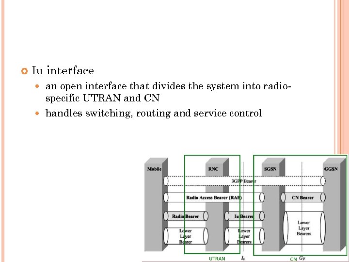  Iu interface an open interface that divides the system into radiospecific UTRAN and