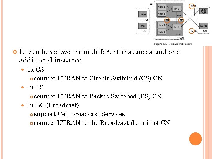  Iu can have two main different instances and one additional instance Iu CS