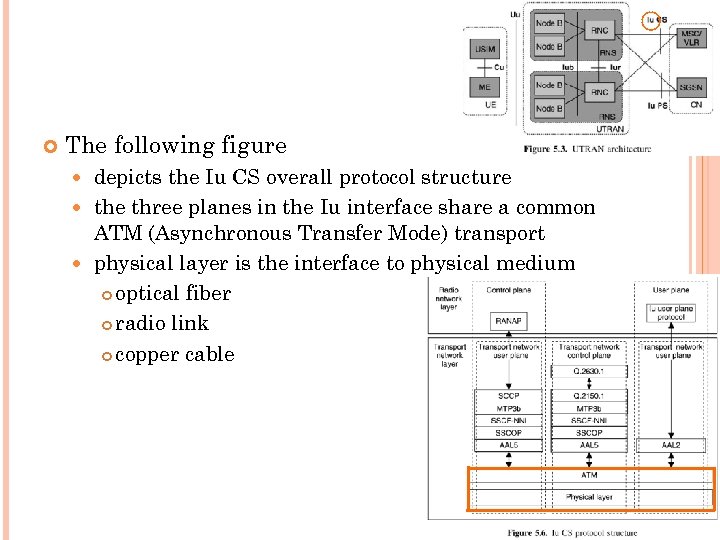  The following figure depicts the Iu CS overall protocol structure the three planes