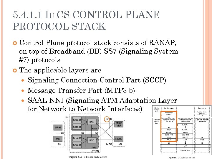 5. 4. 1. 1 IU CS CONTROL PLANE PROTOCOL STACK Control Plane protocol stack