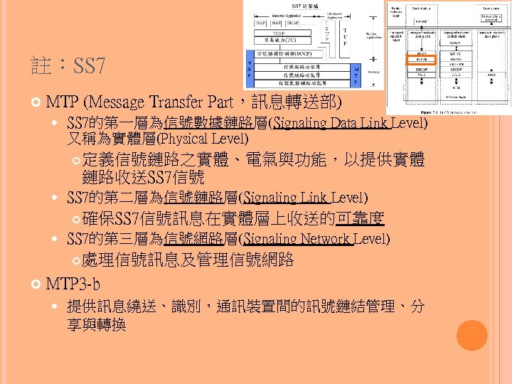 註：SS 7 MTP (Message Transfer Part，訊息轉送部) SS 7的第一層為信號數據鏈路層(Signaling Data Link Level) 又稱為實體層(Physical Level) SS