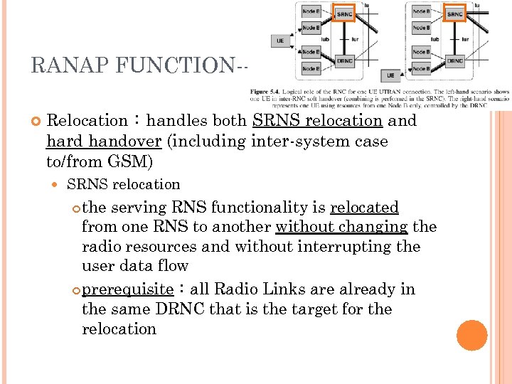 RANAP FUNCTION- Relocation：handles both SRNS relocation and hard handover (including inter-system case to/from GSM)