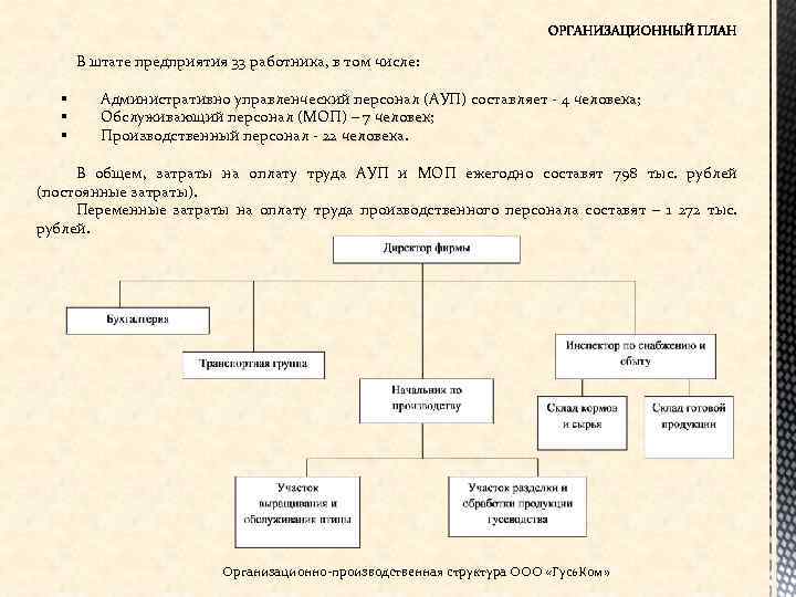 В штате предприятия 33 работника, в том числе: § § § Административно управленческий персонал