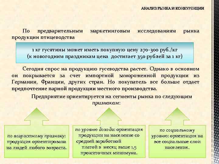 По предварительным продукции птицеводства маркетинговым исследованиям рынка 1 кг гусятины может иметь покупную цену