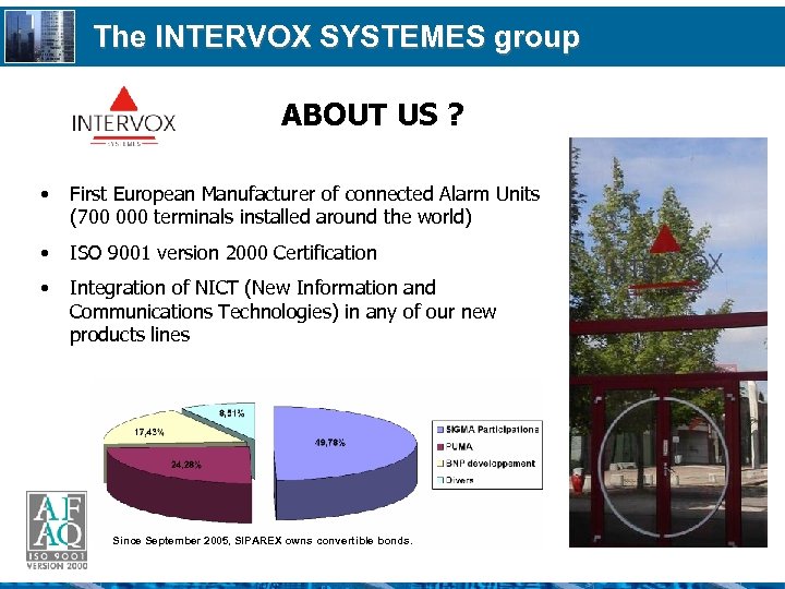 The INTERVOX SYSTEMES group ABOUT US ? • First European Manufacturer of connected Alarm