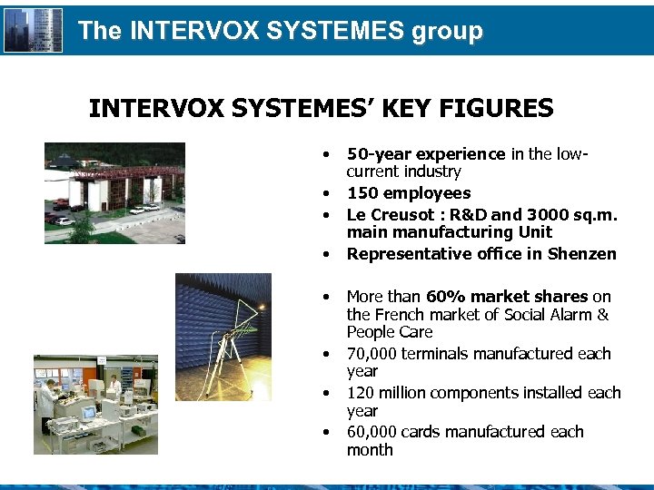 The INTERVOX SYSTEMES group INTERVOX SYSTEMES’ KEY FIGURES • • 50 -year experience in