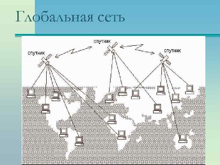 Глобальная сеть 
