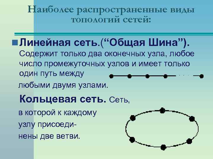 Наиболее распространенные виды топологий сетей: n Линейная сеть. (“Общая Шина”). Содержит только два оконечных