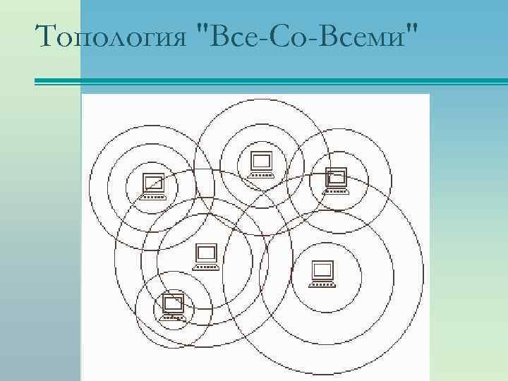Топология "Все-Со-Всеми" 