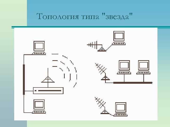Топология типа "звезда" 