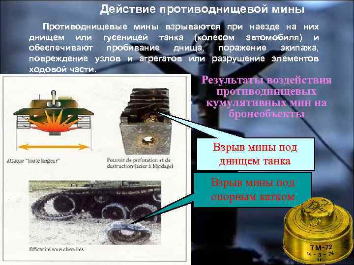 Действие противоднищевой мины Противоднищевые мины взрываются при наезде на них днищем или гусеницей танка