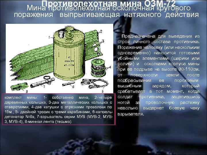Противопехотная мина ОЗМ-72 Мина противопехотная осколочная кругового поражения выпрыгивающая натяжного действия комплект мины: 1