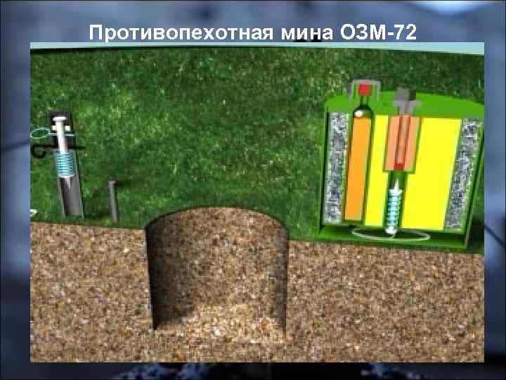 Противопехотная мина ОЗМ-72 