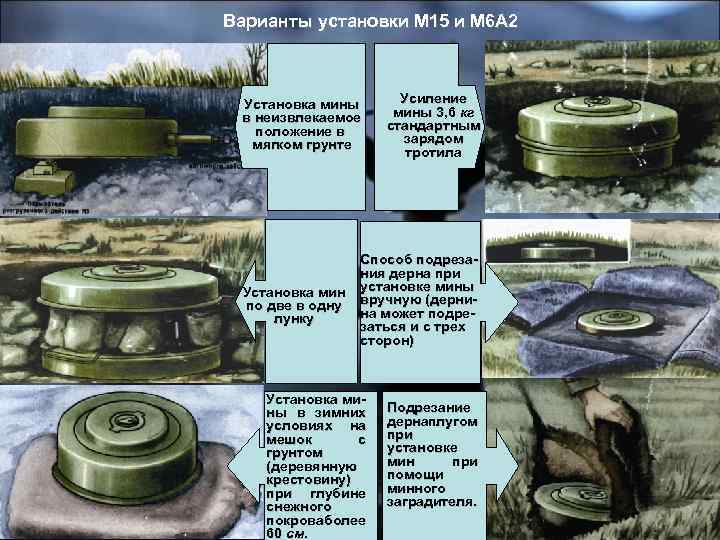 Варианты установки М 15 и М 6 А 2 Установка мины в неизвлекаемое положение