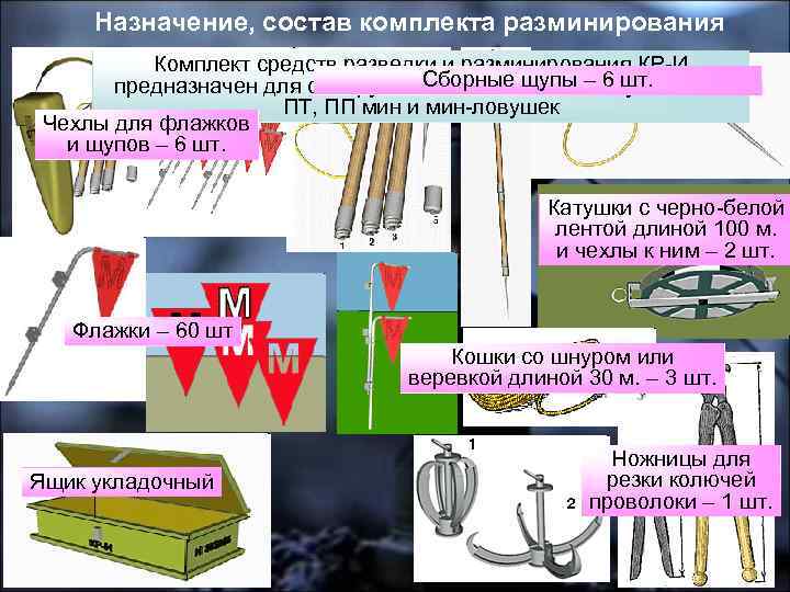 Назначение, состав комплекта разминирования Комплект средств разведки и разминирования КР-И Сборные щупы – 6
